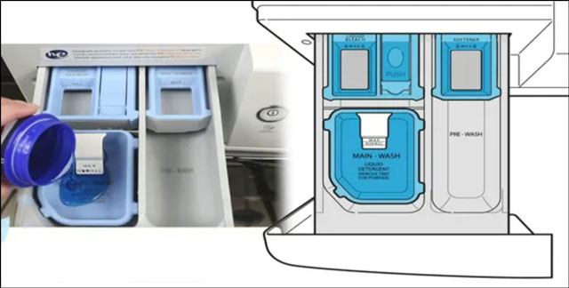 Đổ nước giặt vào ngăn main wash, thường là ngăn lớn nhất