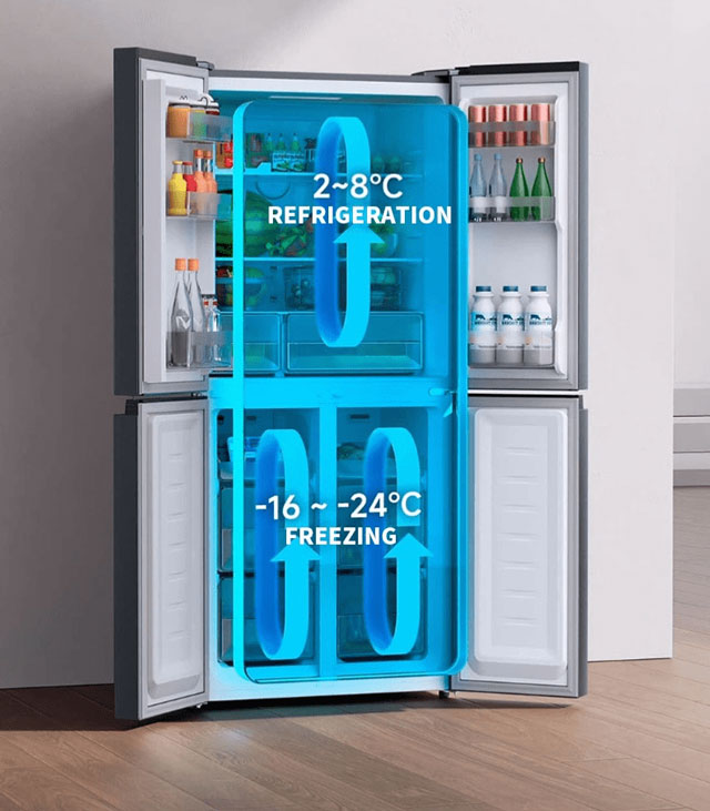 Nhiệt độ chuẩn nên để trong tủ lạnh